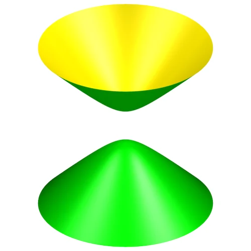 Hyperboloid of Two Sheets