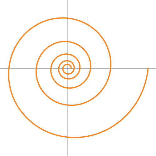 Logarithmic Spiral