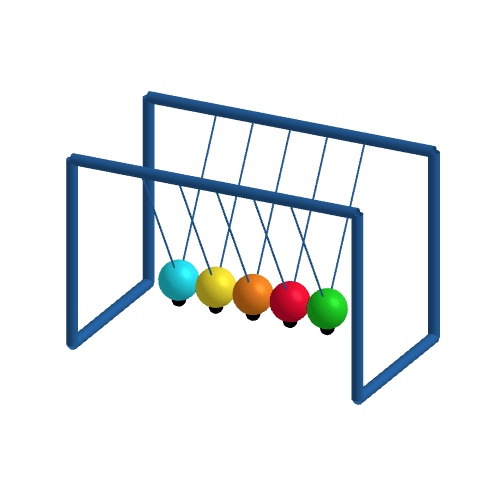 Newton’s cradle