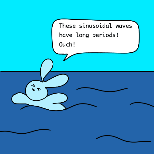 Sinusoidal waves