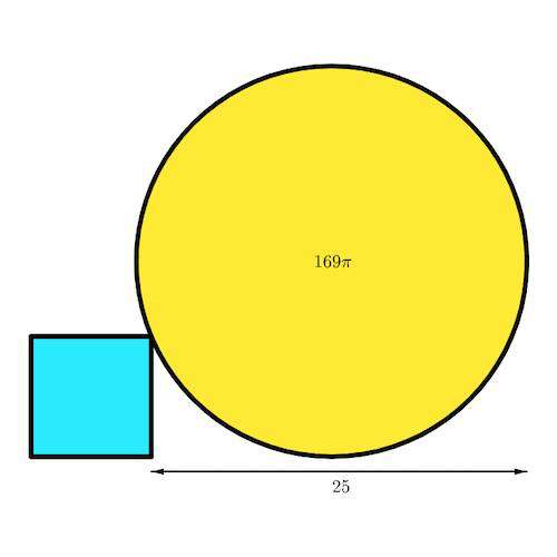 Geometry Puzzle: Find the Area of the Square Tangent to the Circle